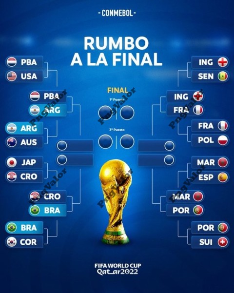 World Cup quarter finals